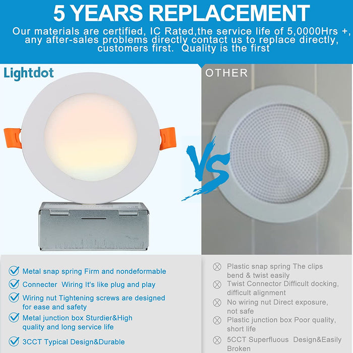 LED Lighting Supplier