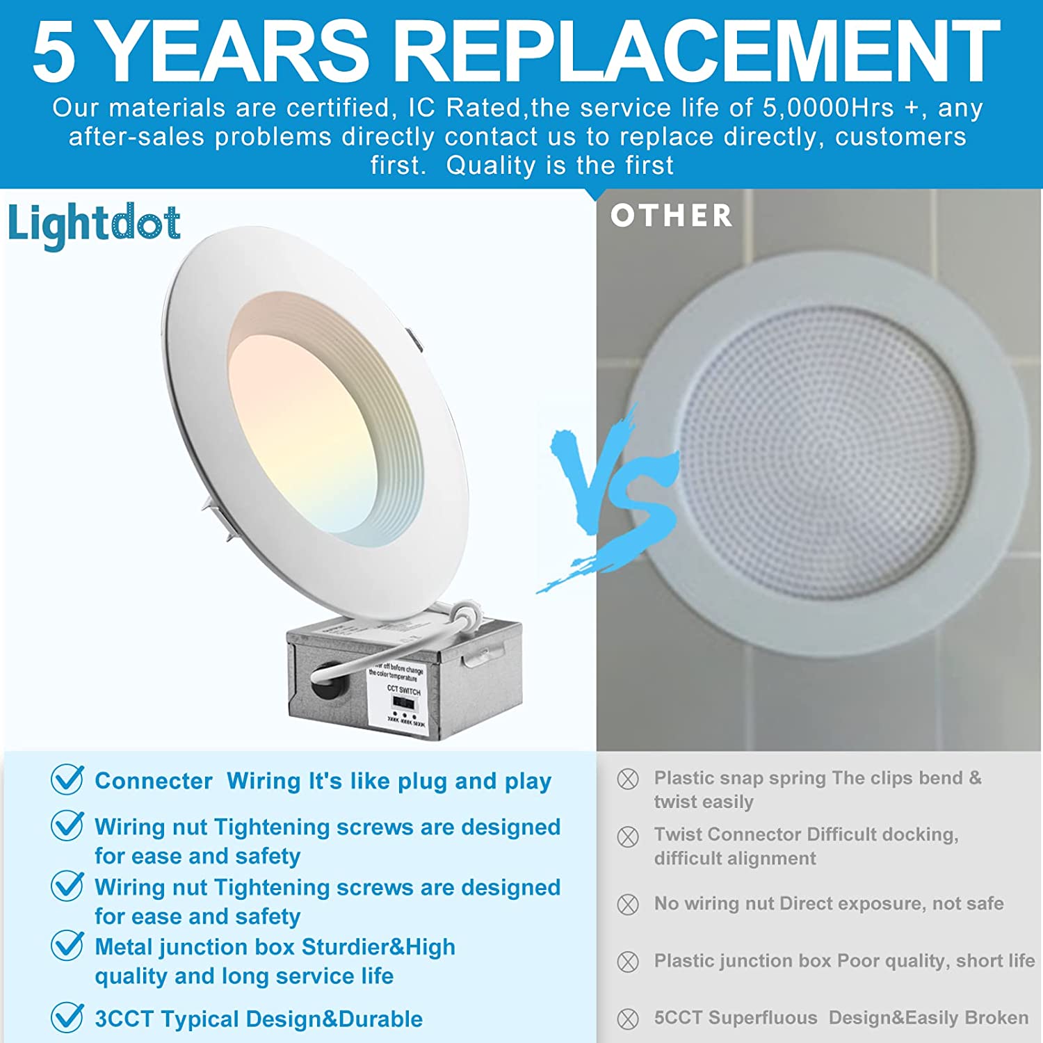 Plug in can lights hotsell