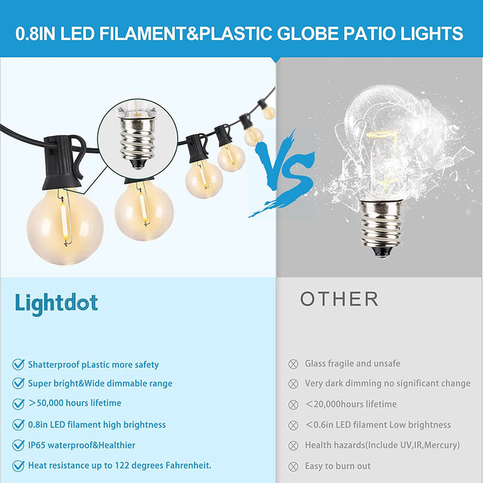 LED Lighting Supplier