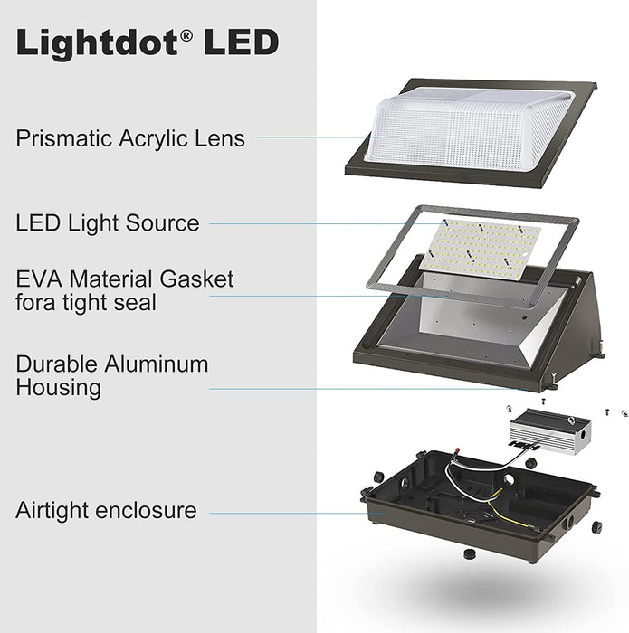 LED Lighting Supplier