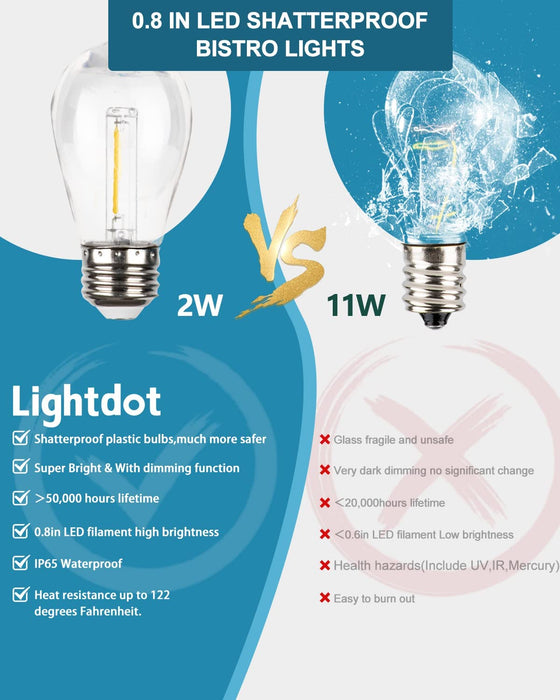 Lightdot 96FT (2x48FT) Outdoor String Lights, 30+2 Shatterproof LED Bulbs String Patio Lights