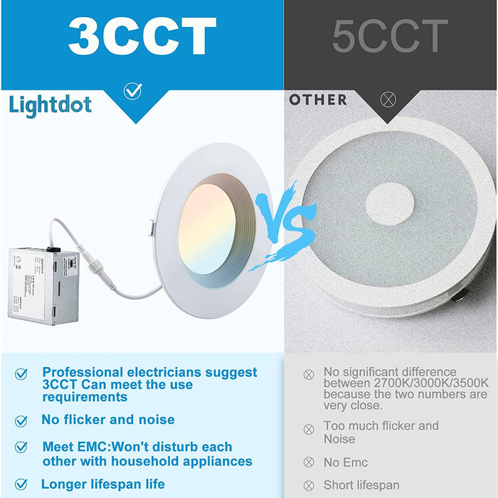 LED Lighting Supplier