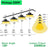 250W high bay light lumen 35000