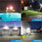Lightdot 2 Pack 200W LED Outdoor Flood Lights  with Knuckle, Dusk to Dawn Photocell