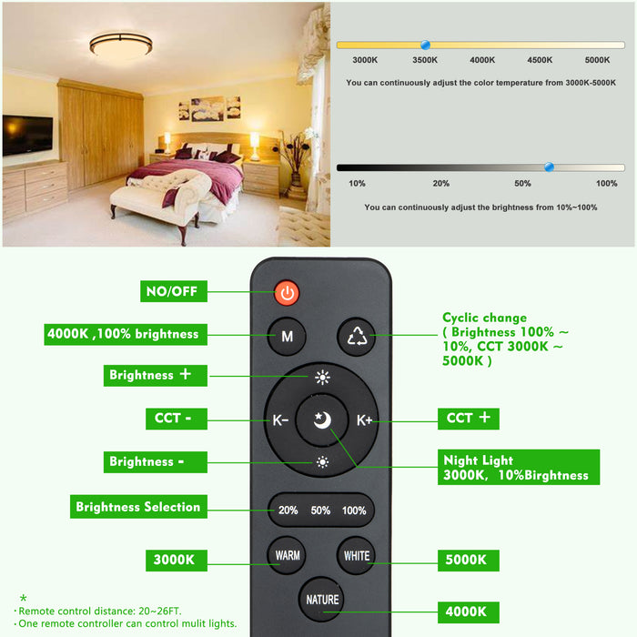 ceiling light with remote control