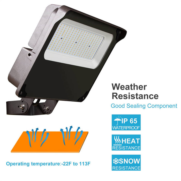 Lightdot 150W LED Flood Light Outdoor 5000K 21000Lm 900W Equivalent Le