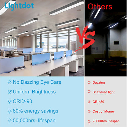 best hardwired led shop lights