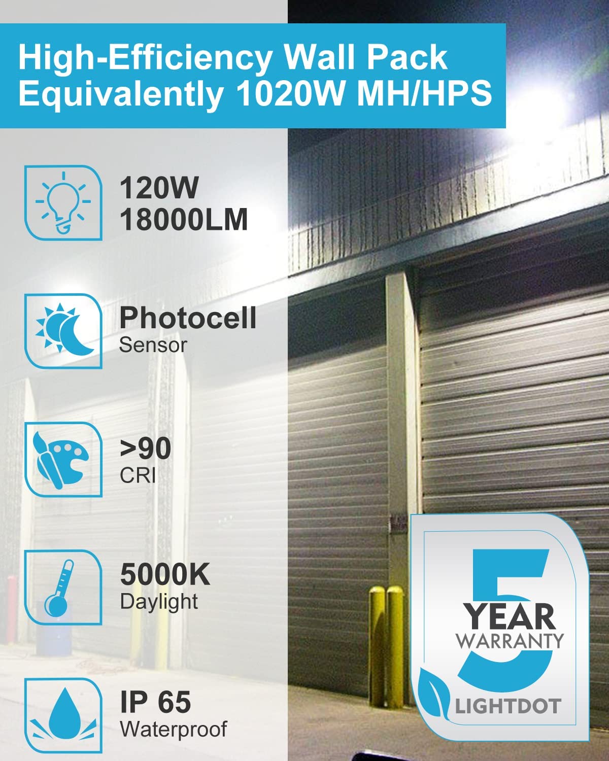 Hps wall pack store