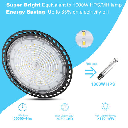 Lightdot 2Pack 250W LED High Bay Light 35000lm, 5000K Daylight LED UFO High Bay