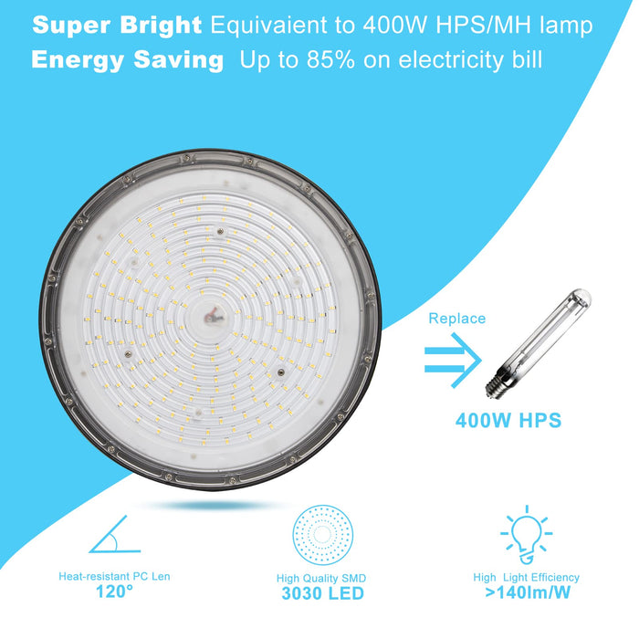 Lightdot 100W UFO LED High Bay Light for Warehouse 5000K Daylight,ETL Listed High Bay LED Lights with Plug Energy Saving Up to 760KW*6/Y(5Hrs/Day)