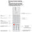 Lightdot Remote Control for LED High Bay Light with Motion Sensor LHB-IR-1