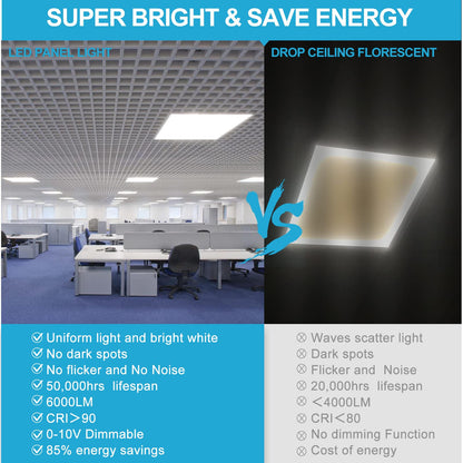 ETL Listed 2 Pack 1x4 Led Flat Panel Troffer  Light, CRI90 3CCT 3000K/4000K/5000K Dimmable 0-10V, 8000LM, LED Light Drop Ceiling Fixture