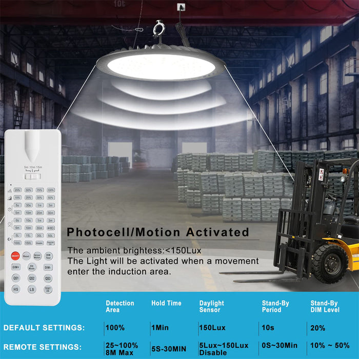 LED Lighting Supplier