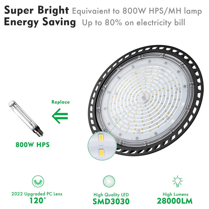 Lightdot 200W LED High Bay Light with Motion Sensor, 28000lm (Eqv.800W MH/HPS) High Bay LED Lights, ETL Listed 5000K,Smart Motion Activated Commercial Bay Lights - 4Pack(Remote Buy Separately)