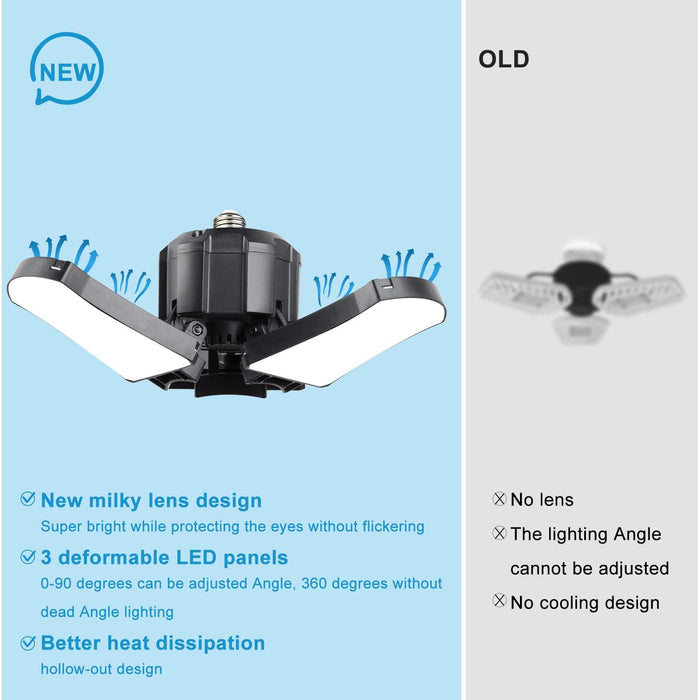 2-Pack LED Garage Lights, 80W LED Shop Light 5000K 8000LM Three-Leaf Garage Ceiling Light Fixtures