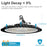 Lightdot Smart Motion Activated LED High Bay Light 250W, Dimmable/ Sensing Distance/ Hold Time Adjustable High Bay LED Light