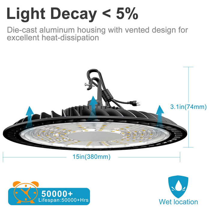 LED Lighting Supplier