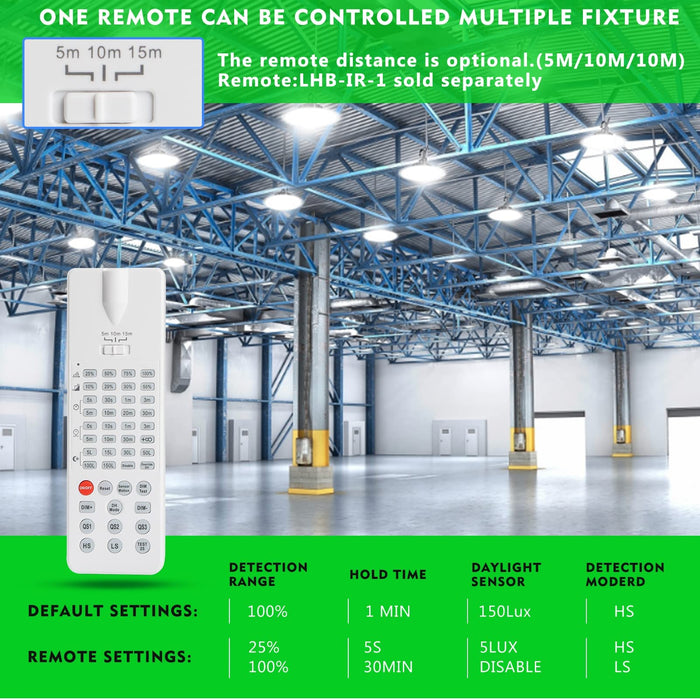 LED Lighting Supplier