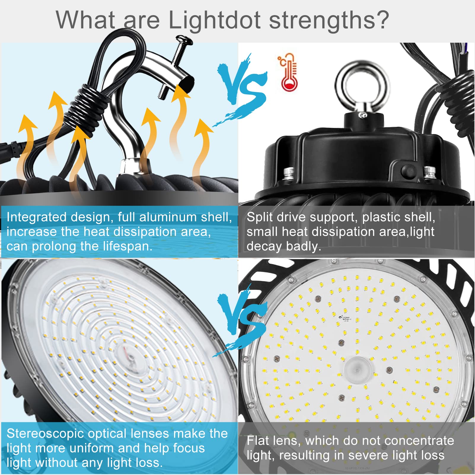 100w focus light new arrivals