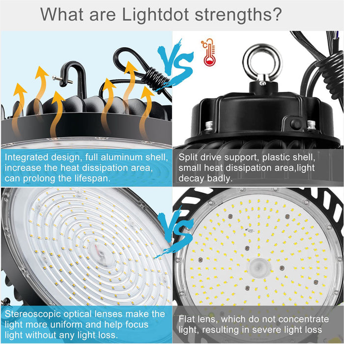 LED Lighting Supplier